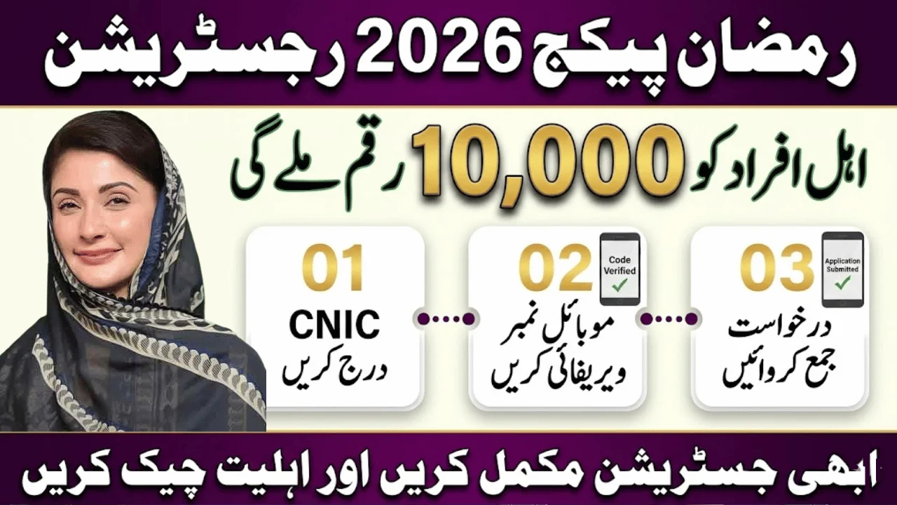 CM Punjab Ramzan Relief Package 2026 – How to Check Eligibility & Receive Rs 10,000